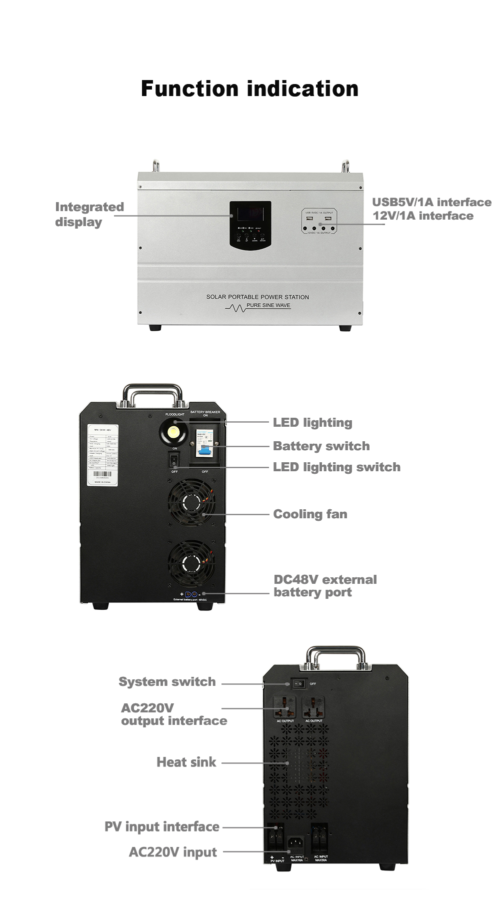 5000W3